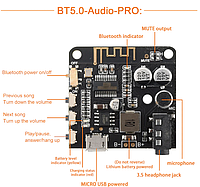 Аудио модуль приемник BT5.0-Audio PRO Bluetooth 5.0, DC 3.7-5В, AUX