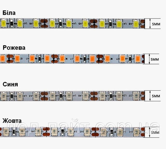 LED strip 12v 5mm 2835 120