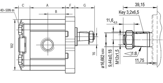 Размеры насосов группы MGP2