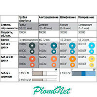 Диски полировальные Соф лекс 8693 М уп 50шт / Диски полірувальні Соф Лєкс 8693 М / Sof Lex 8693 М