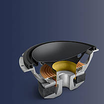 KEF R5 Meta, фото 5