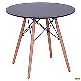 Стіл круглий Helis + 4 пластикові стільці Aster Wood обідні меблі комплект №3 для кафе, фото 7