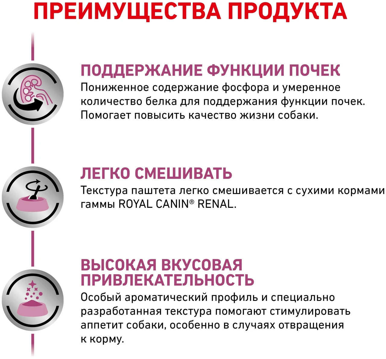 Влажный корм для собак, при заболеваниях почек Royal Canin Renal 410 г с домашней птицей - фото 6 - id-p1573738072