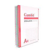 Ручки/Олівці/Маркери