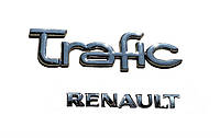 Эмблемы Renault