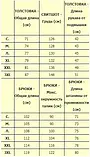 Костюм непромокальний тактичний Mil-Tec дощовик 10625001 розмір L.solve, фото 4