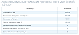 Картридж ВВ із спресованого вугілля Ecosoft 4,5 "х20", фото 3