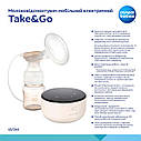 Молоковідсмоктувач мобільний електричний Take&Go Canpol babies, фото 9