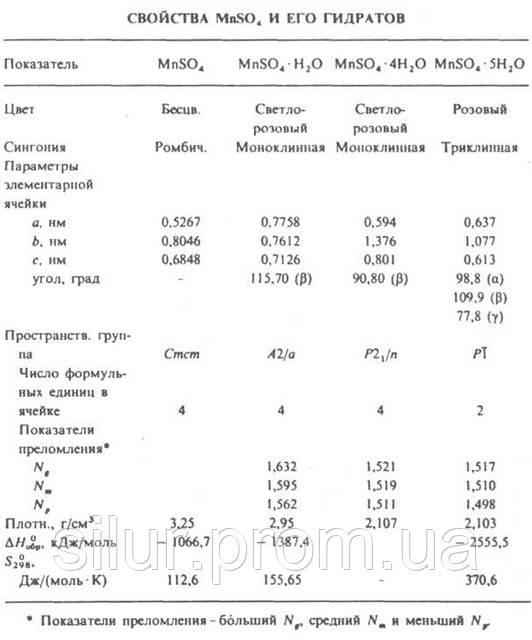 Марганец сернокислый 5-вод. 1 кг - фото 5 - id-p19369717