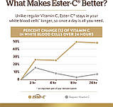 Solgar, вітамін C, 1000 мг, 250 капсул, фото 5