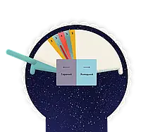 Настільна гра Довжина хвилі (Wavelength), фото 4