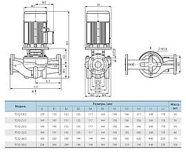 Циркуляційний насос TD32-25/2SWHC (380V) VARNA потужність 2200 Вт, мах.напір 29 м,об'ємна подача 16 м³/ч, фото 4