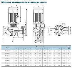 Циркуляційний насос TD40-25/2SWHC (380V) VARNA потужність 3000 Вт,мах.напір 30 м,об'ємна подача 25 м³/ч, фото 4