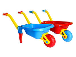 Розвиваючі іграшки