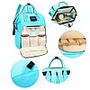 Сумка-рюкзак для мам з термокишенькою (42х21х27см) 20л Бірюзовий / Багатофункціональна сумка-органайзер для мам, фото 6