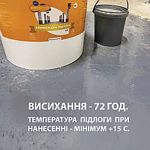 Епоксидна підлога ідеально для новачків Гараж - до 15кв (2 компонентна ) 4.5кг валик Кольори на вибір, фото 6