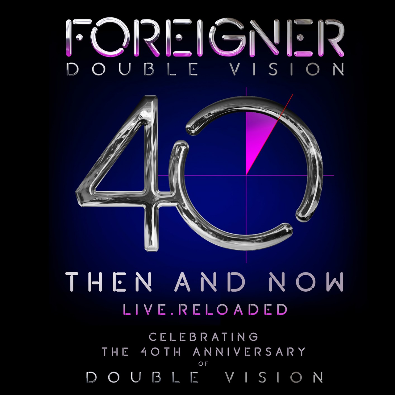 Foreigner – Double Vision: Then and Now (CD+DVD) (2019) (digipak) (CD Audio)