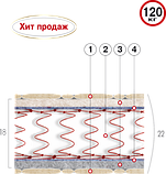 Матрац СУПЕР-ХИТ 200*140 Велам, фото 4