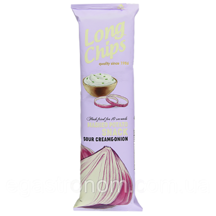 торговля в лонг