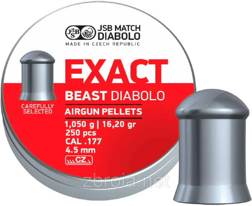 Кульки JSB Diabolo Exact Beast