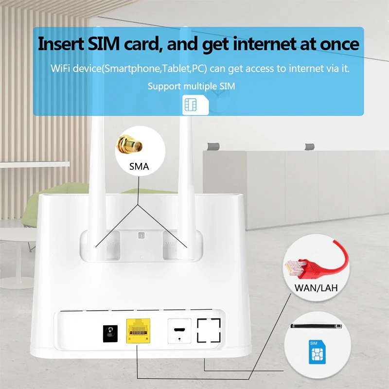 Купить 4G LTE Wi Fi MIMO Роутер с сим картой CPE 908-E MIMO 4g модем ...