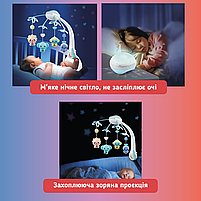 Дитячий мобіль для немовлят на ліжечко з проектором A1 Блакитний, фото 5