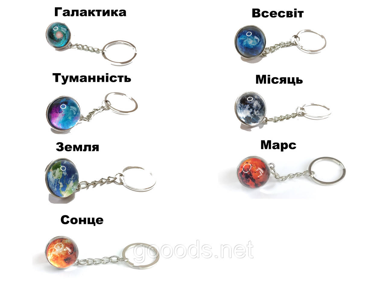 Космічний брелок-сфера з зображеннями космічної тематики, фото 1