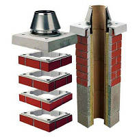 10-річчя Schiedel в Україні.