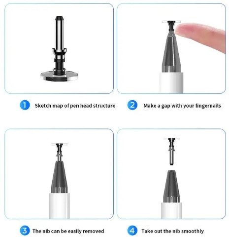 Стилус SP2 унивесальный 3в1 для сенсорных экранов Стилус SP2 унивесальный 3в1 для сенсорных экранов