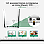 Бездротовий мережевий wifi відеореєстратор для IP-камер ICSee/XMEYE на 8 камер, фото 4