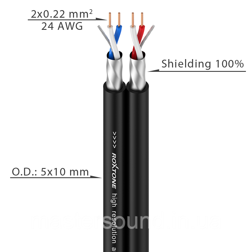 Інсертний кабель Roxtone AC040