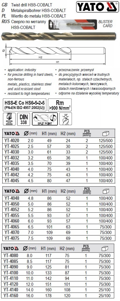 Набір свердел свердло по металу Cb-HSS Ø=2,0 мм l=49/24 мм 2 шт YATO-4020