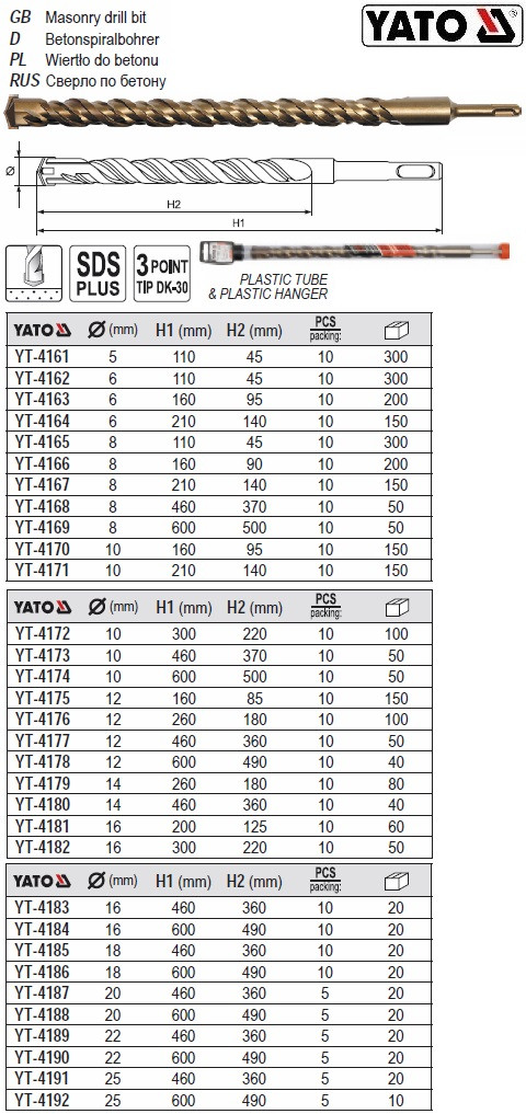 Бур SDS+ YATO свердло бетон 5мм 110/45мм YT-4161