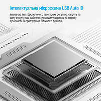 Зарядний пристрій мережевий 2USB/2Type-C 100W чорний GaN ColorWay CW-CHS041PD-BK, фото 8