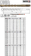 Бур SDS+ YATO свердло бетон Х-тип 5мм 110/45мм YT-4200