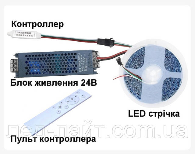 LED controller pixel strip running water SM16703