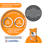 Комбікорм для індиків стартовий AVA Chick TQ S. Фасовка 25 кг., фото 2