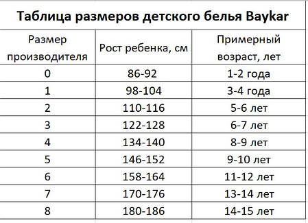 Топ білизна для дівчинки з мереживом трикотаж Baykar бежевий 146-152 (6), фото 2