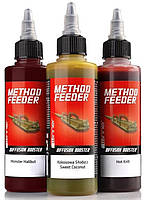 Бустер Winner Method Feeder Diffusion Turbo Booster 100ml Best-Berry "Оригинал"