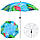 Парасолька пляжна Stenson MH-3371-13 "Flamingo" d2м нахил, фото 2