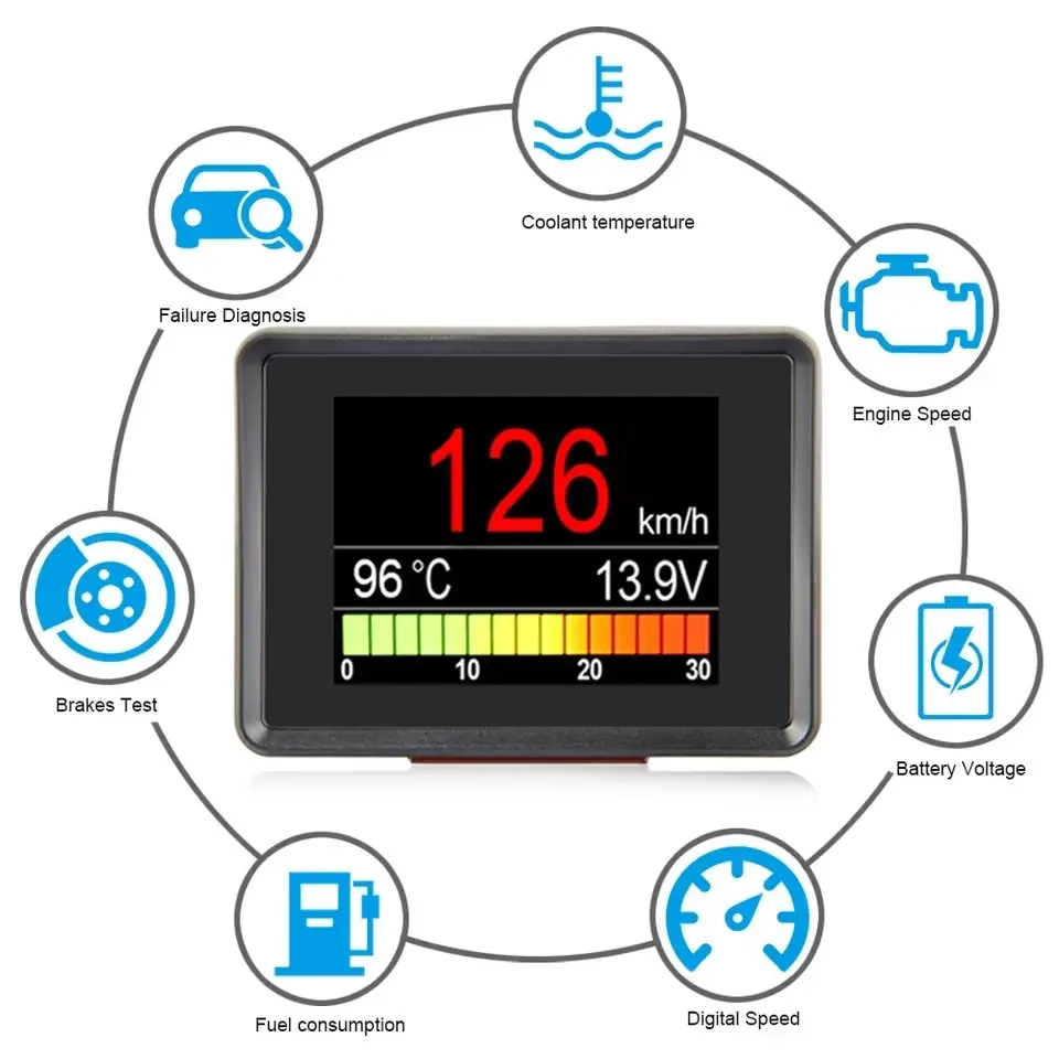 Бортовий комп'ютер OBD2 NEXPEAK A203 ОБД 2 сканер