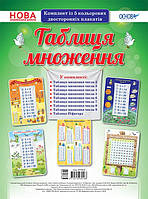 Наочні посібники НУШ Комплект плакатів "Таблиця множення" (5шт)