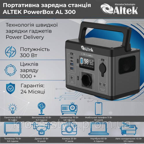 Портативна зарядна станція Altek AL 300 PowerBox