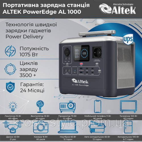 Портативна зарядна станція Altek AL1000 PowerEdge
