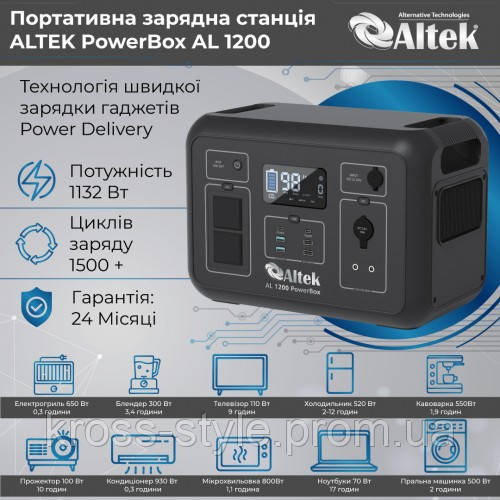 Портативна зарядна станція Altek AL1200 PowerBox