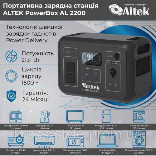 Портативна зарядна станція Altek AL2200 PowerBox