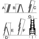 Драбина універсальна МАX довжина 4.30м Кентавр 3×7, фото 3