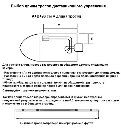 Трос газ/реверс для мотора човна E.Chance 15FT 4.57 метрів 33015 E, фото 2