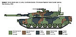 Збірна модель (1:35) Танк M1A1 Abrams, фото 7