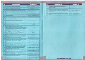 Андапки автомобильные